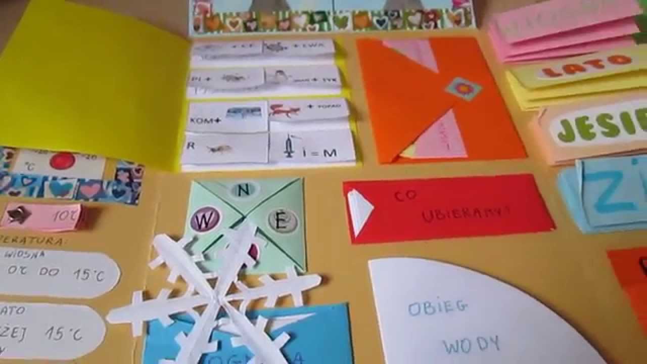 Lapbook o porach roku i pogodzie