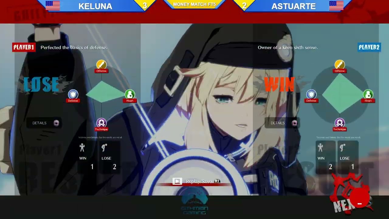 Madison Masher's Monthly #22: Guilty Gear: Strive