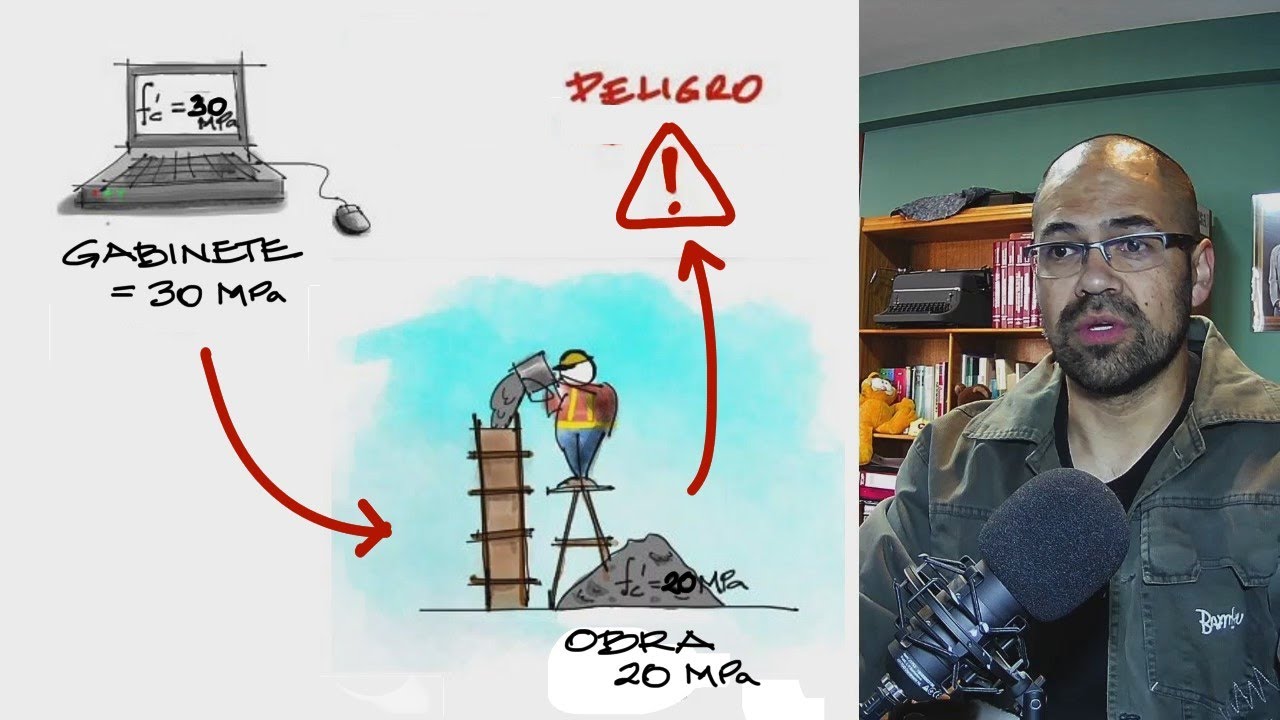 ¿Que resistencia de Hormigón escojo para construir?