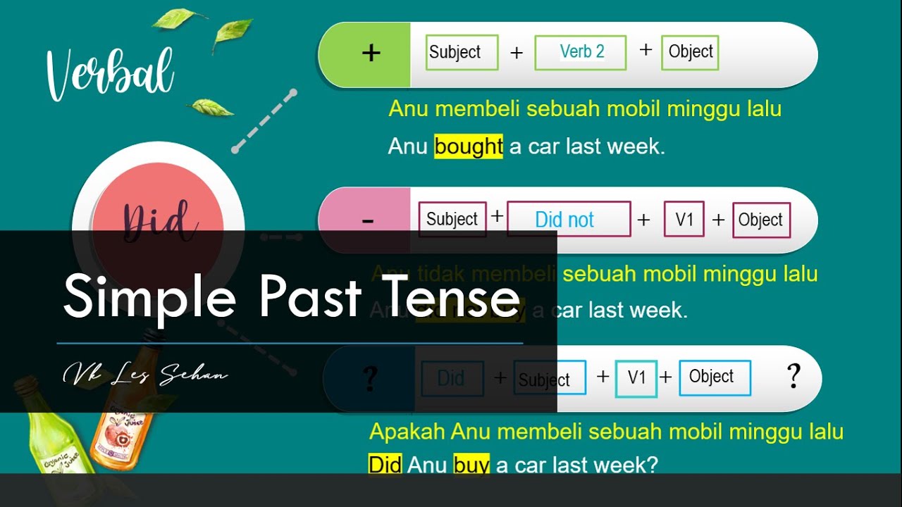 MATERI - SIMPLE PAST TENSE