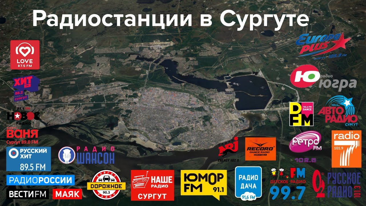 FM-Радиостанции в Сургуте (ИЮЛЬ 2024)