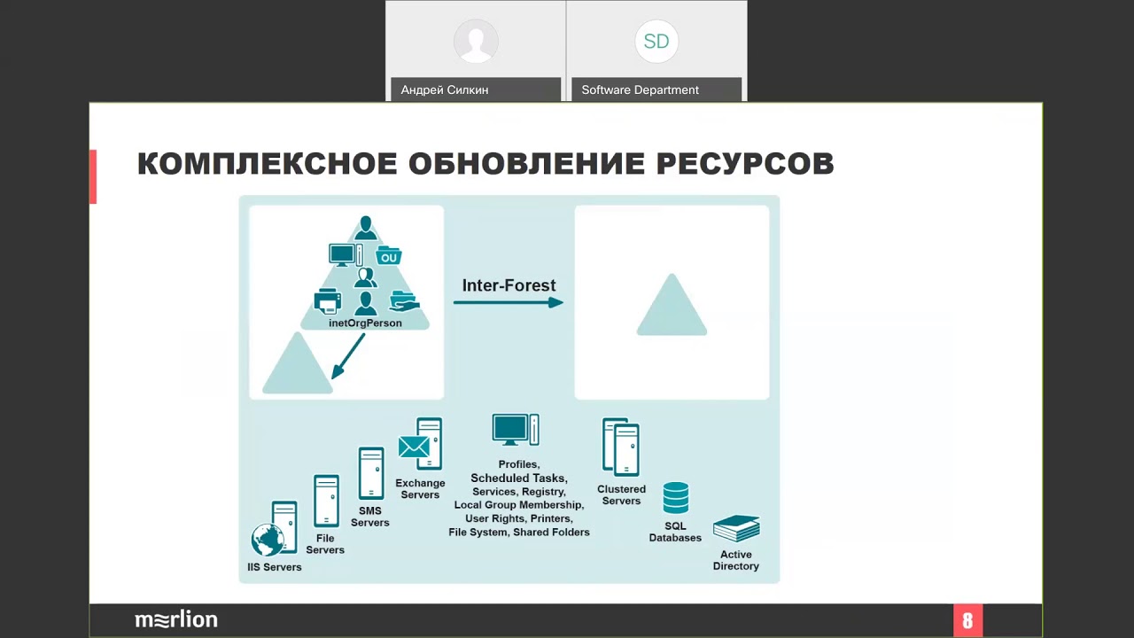 Quest Migration Manager for AD — миграция, слияние и разделение лесов Active Directory