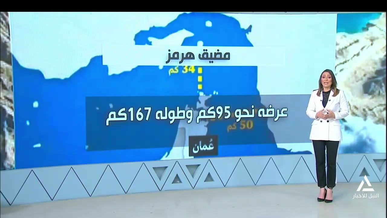 بلازما مضيق هرمز