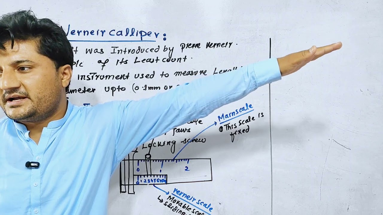 Vernier Caliper | Class 9 Physics Chapter 1 | Easy Explanation by Karamat Sir