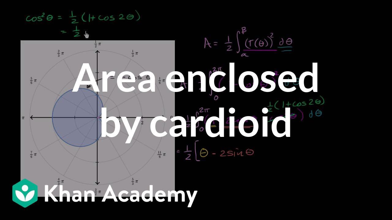 Worked example: Area enclosed by cardioid | AP Calculus BC | Khan Academy