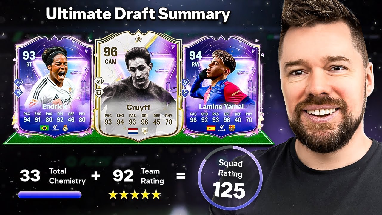 Future Stars 125 FUT Draft Challenge!