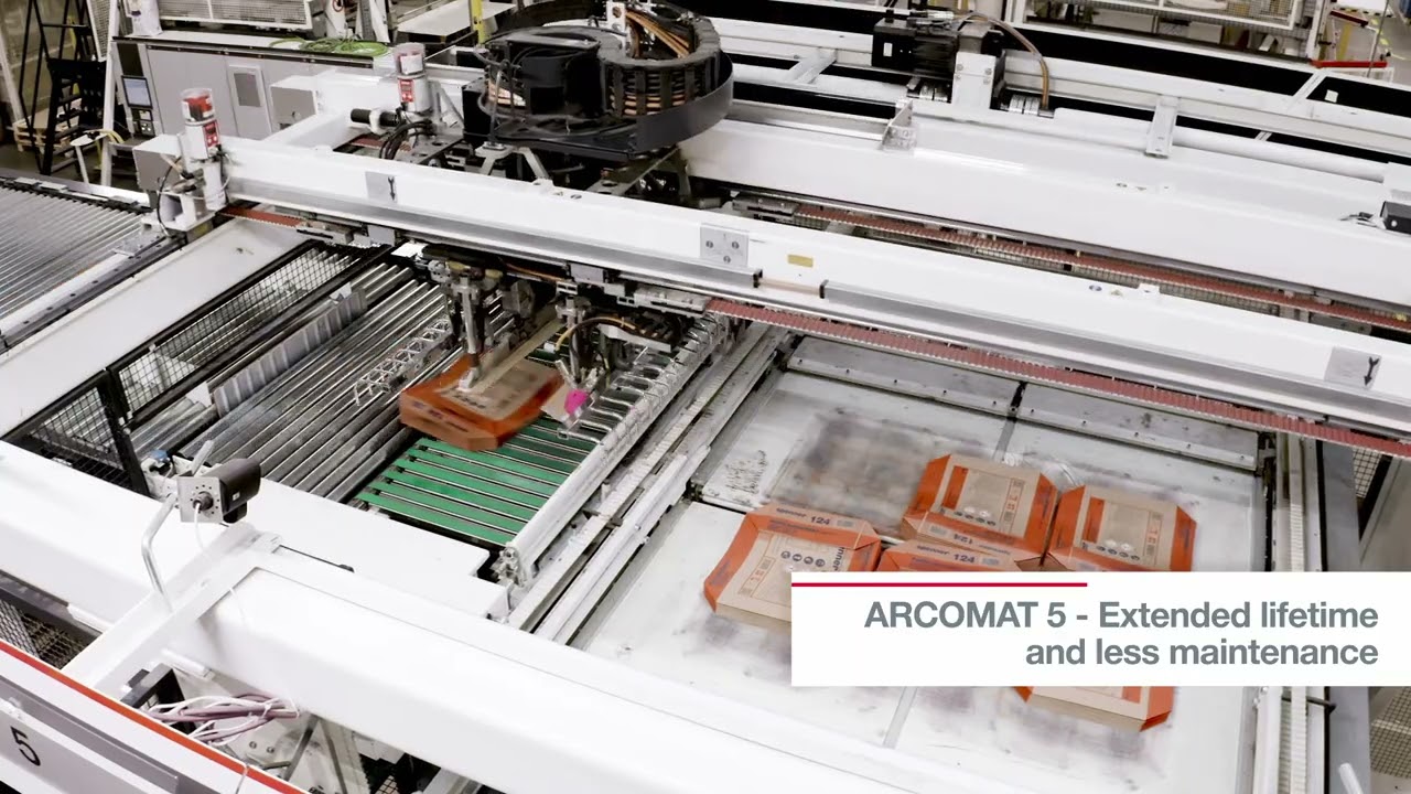 WH ARCOMAT 5 - Next Level Palletizing