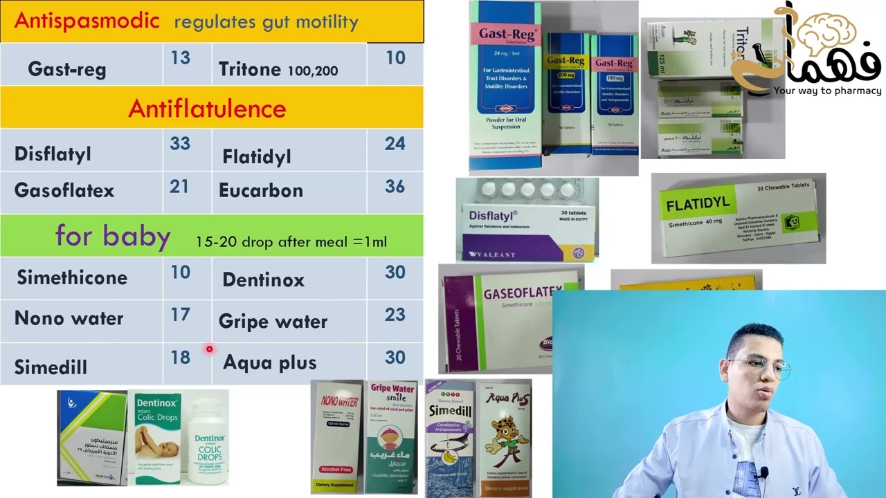 Antispasmodic-أدوية المغص &القولون العصبي -IBS -الانتفاخ والمغص للاطفال والرضع