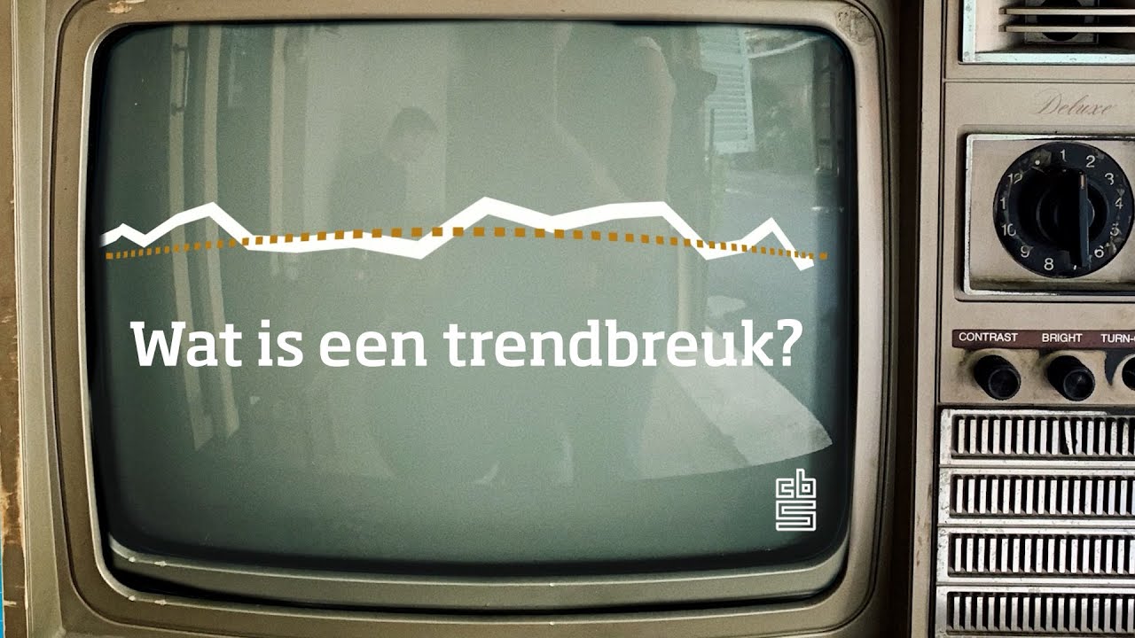 Wat is een trendbreuk?