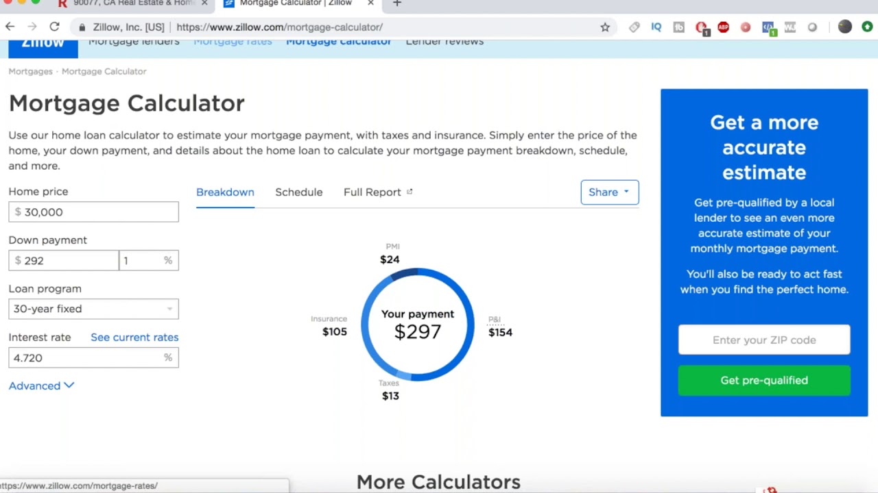 Should You Buy A House / Investment Property In 2019