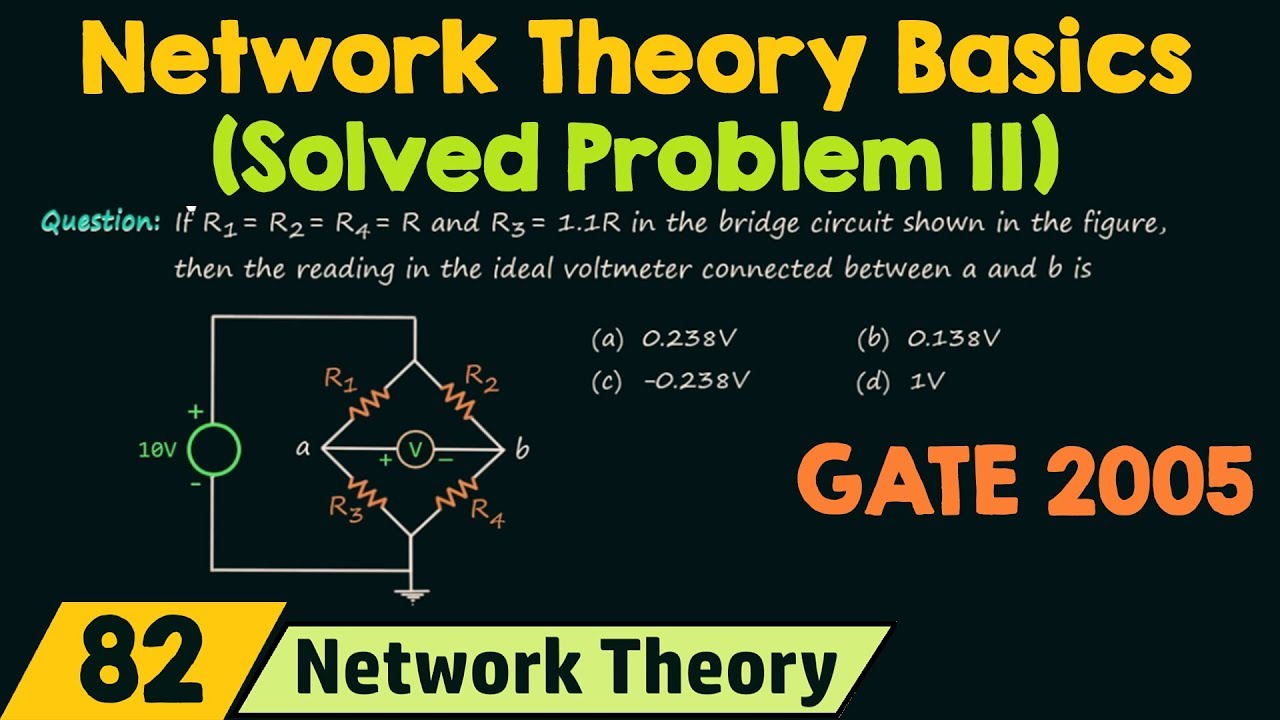 Basics of Network Theory (Solved Problem 11)