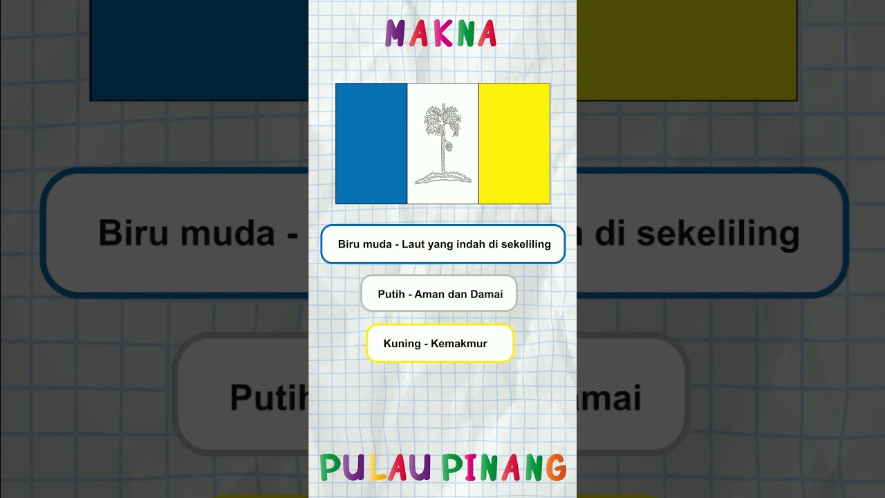 Makna Negeri Pulau Mutiara 12 #benderamalaysia