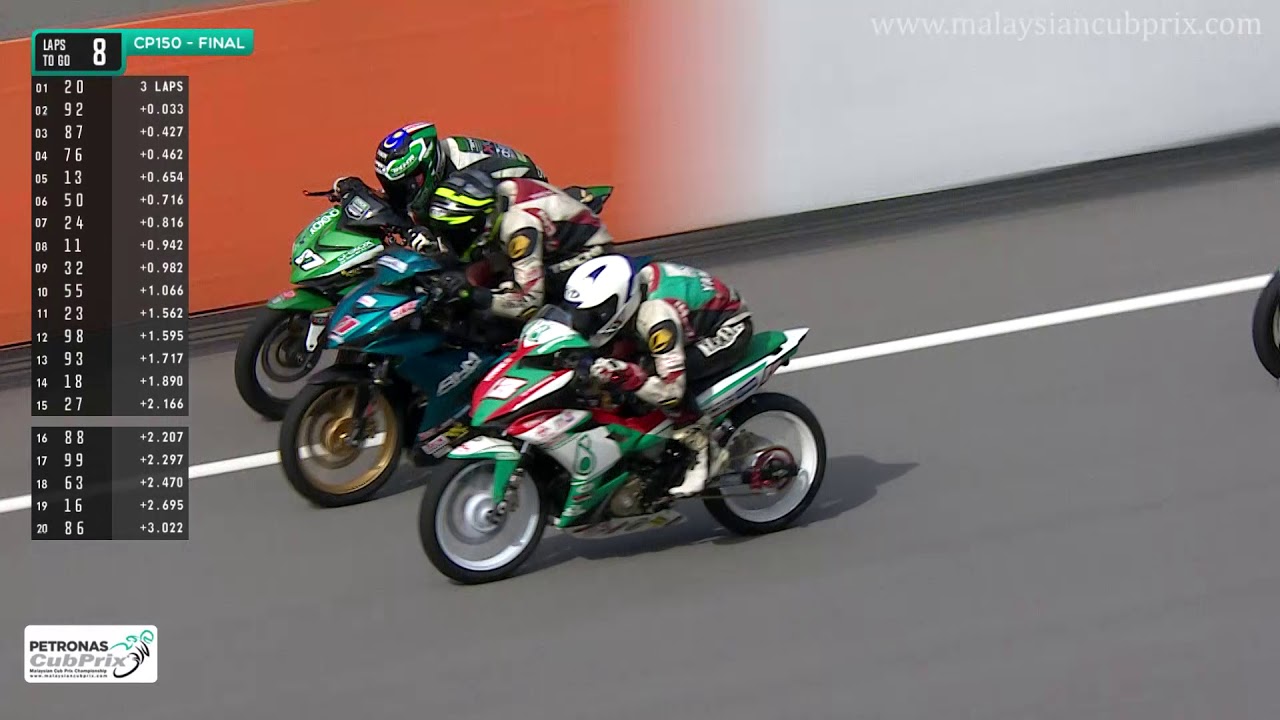 [FULL RACE] CP 150 Race - 2019 Cub Prix Sepang