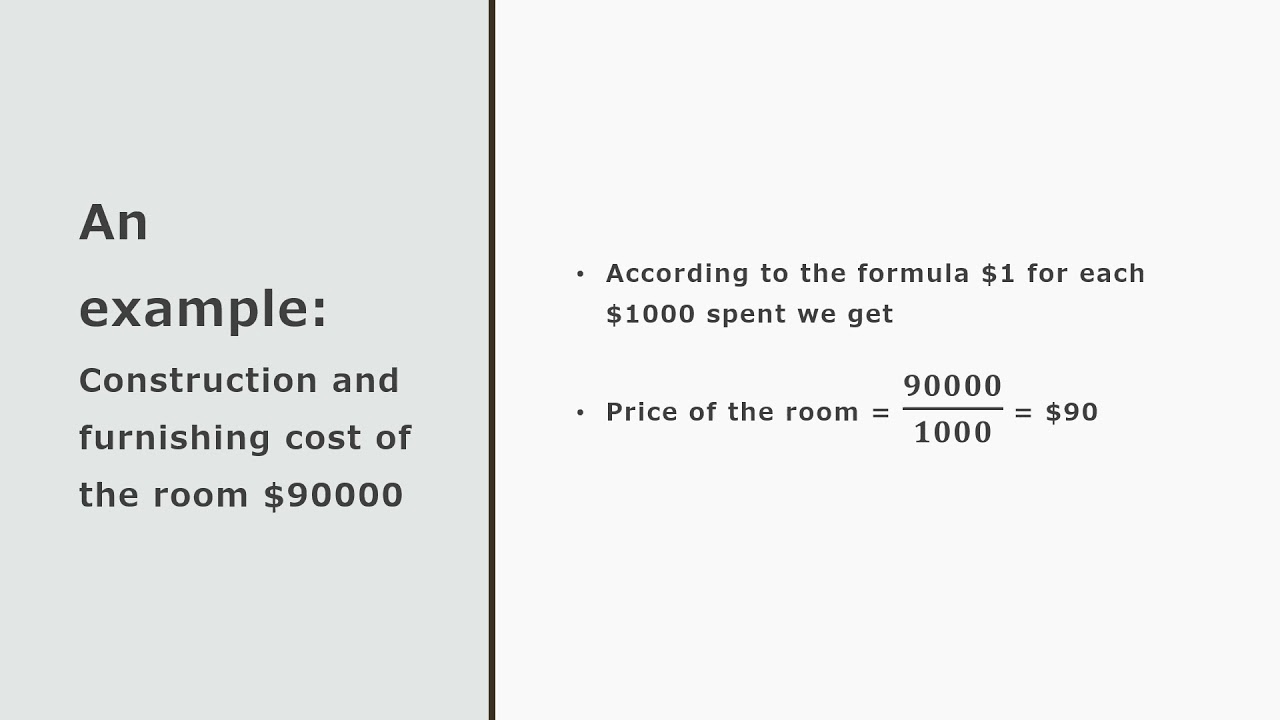 Rule of Thumb Approach for room Pricing by Amanjeet Bhalla