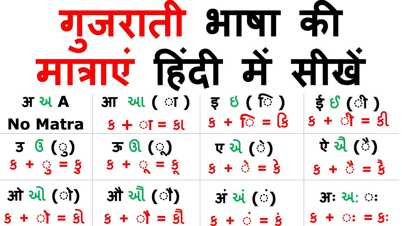 Gujarat Matra in Hindi / गुजराती भाषा की मात्राएं हिंदी में सीखें