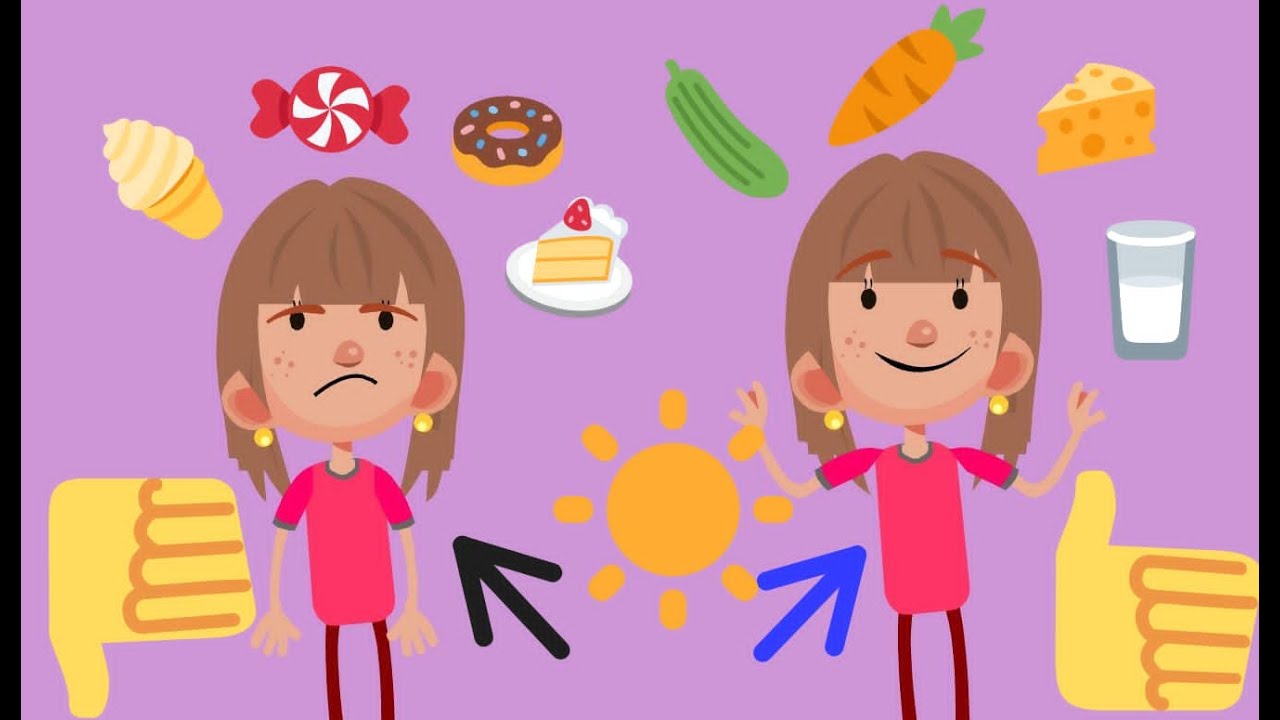 الحلويات في الصباح/ ماذا يحدث عند تناول الحلوى في الصباح😋🍩🍰/ قصص أطفال|قصص تعليميه للأطفال|قصص مفيدة