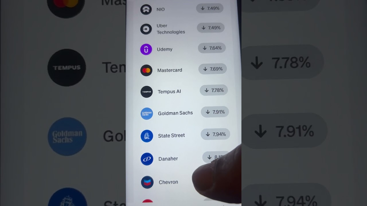 Cash app stocks