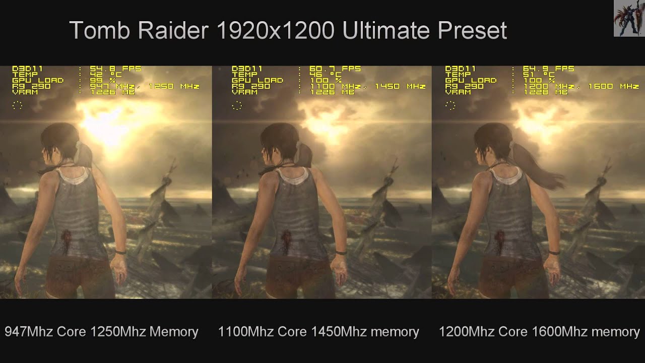 R9 290 Overclock Scaling Performance