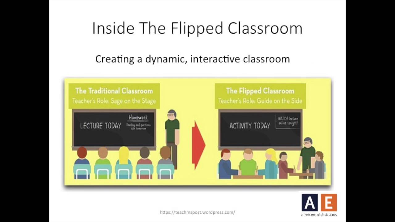 Teaching Tips from AE - The Flipped Classroom Part 1 - What Is It?