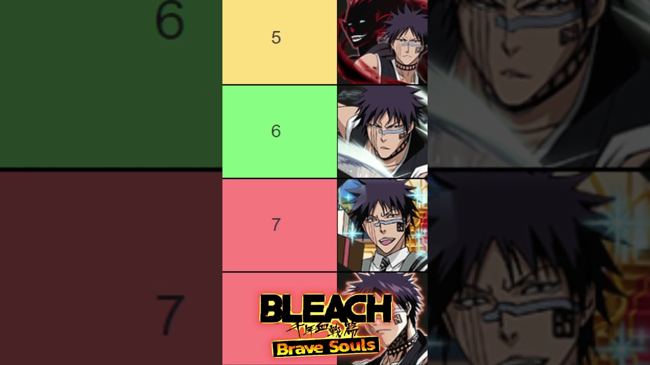 TOP 10 Shuhei Characters (OCTOBER 2023) Bleach: Brave Souls Best Units RANKING Tier List {EDIT}