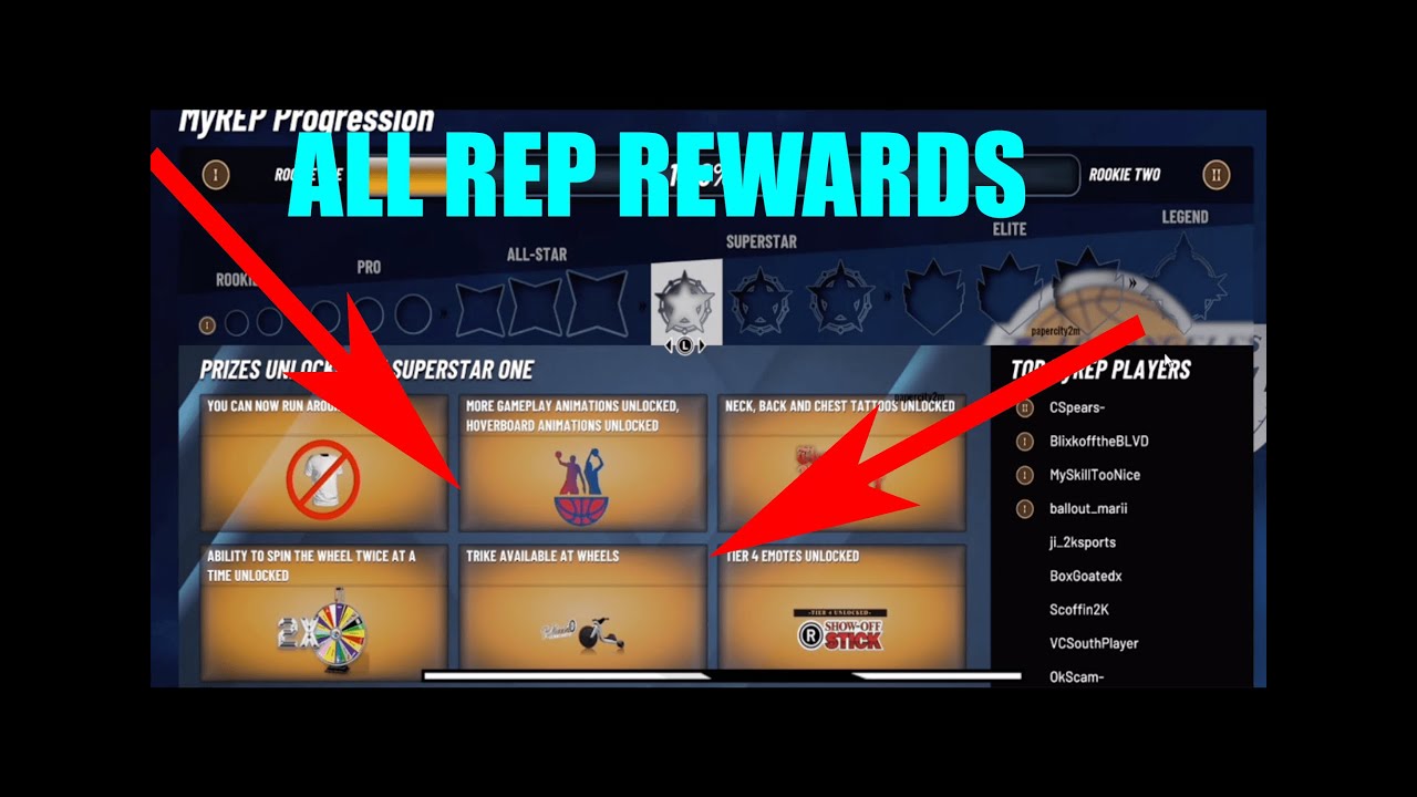 ALL 2K21 REP REWARDS *INSANE CHANGES*