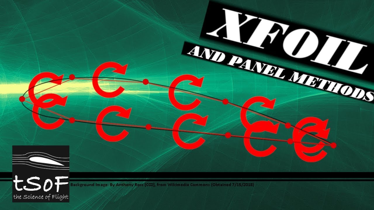 XFOIL and Panel Methods