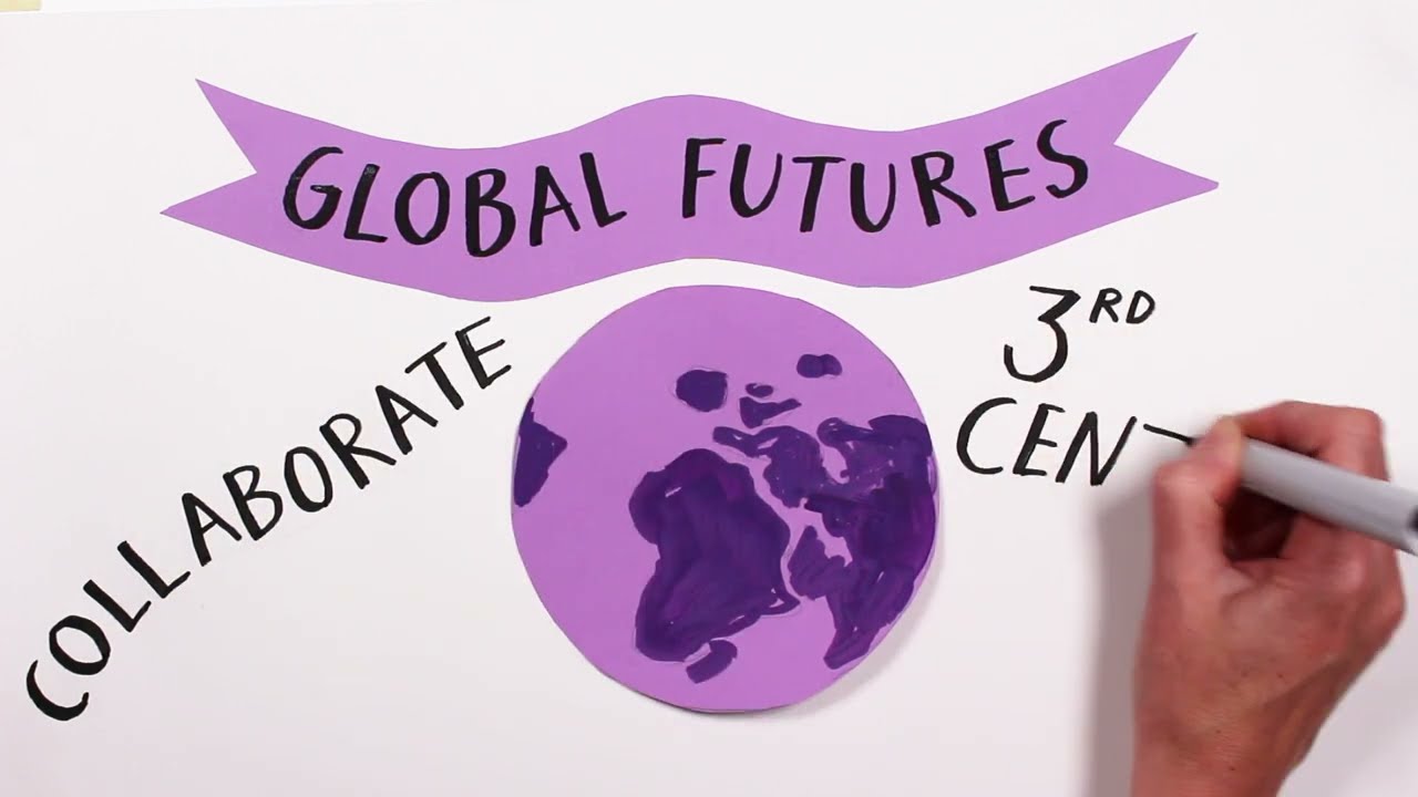 Global Futures - collaboration for our third century