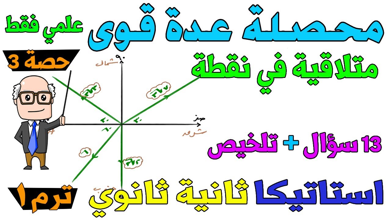 محصلة عدة قوى متلاقية في نقطة الدرس الثالث استاتيكا للصف الثاني الثانوي ترم اول علمي فقط | حصة 3