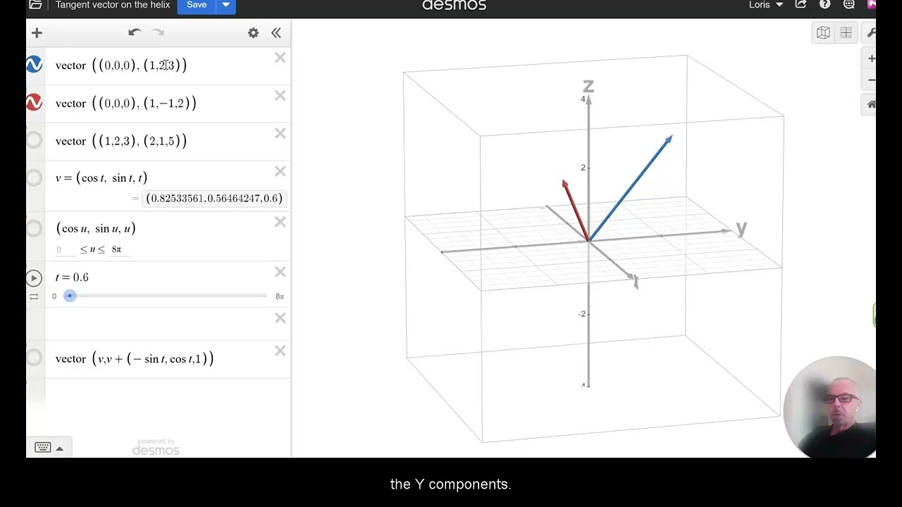 Plotting Tangent Vectors on the Helix