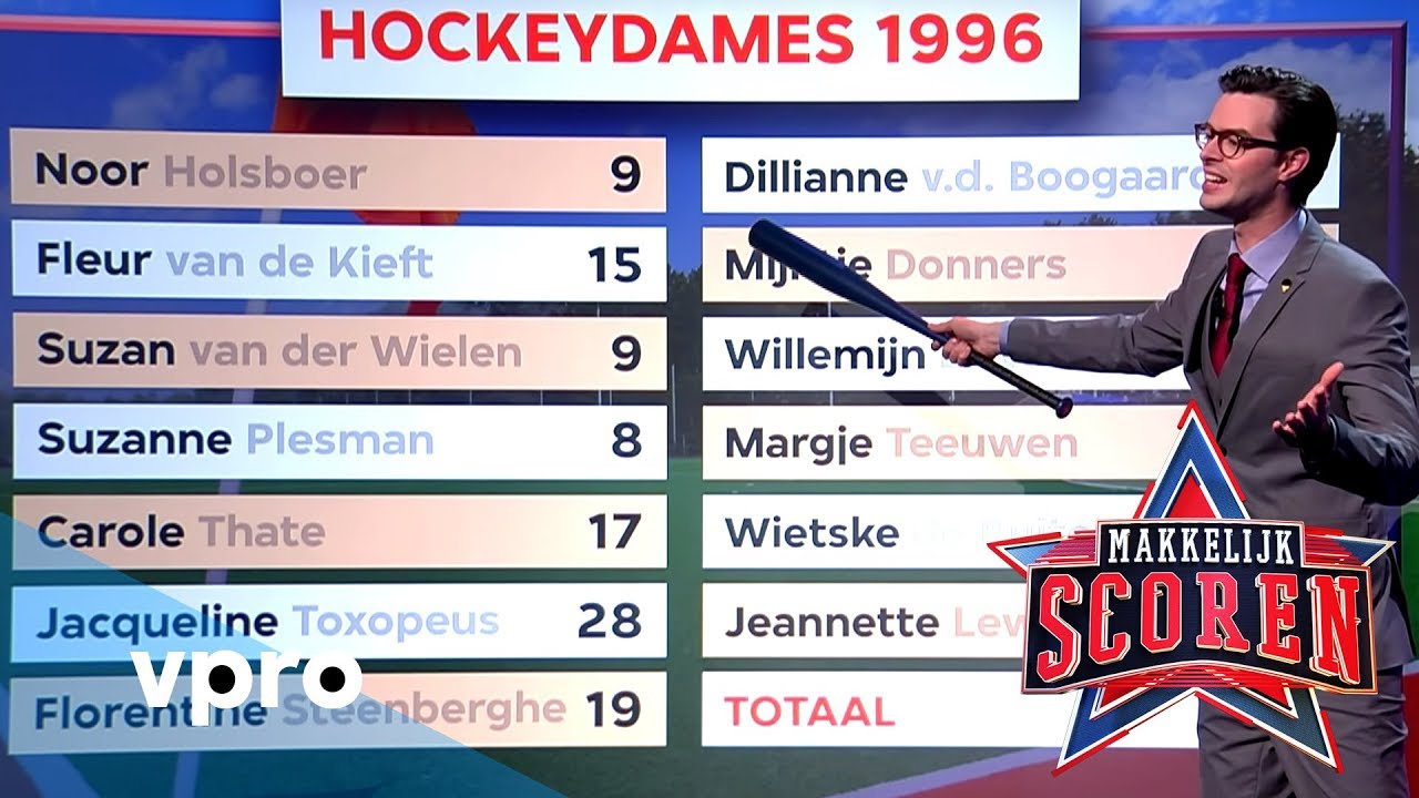 Is hockey nog elitair? - Makkelijk Scoren - Afl. 6