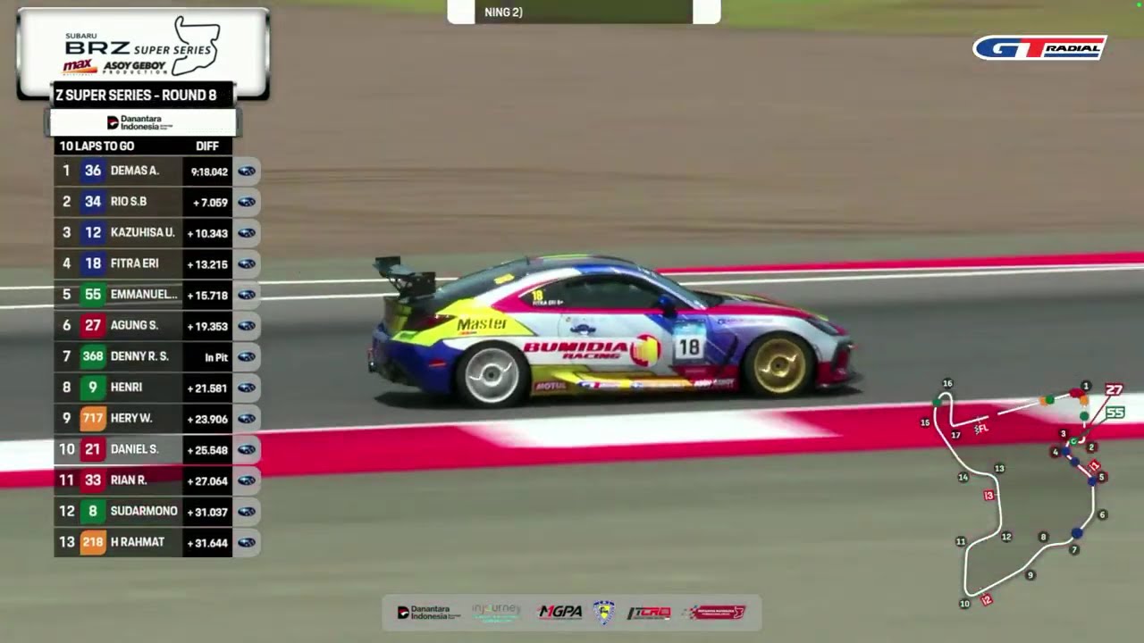 START DARI POSISI 16! Aksi Spektakuler Fitra Eri di Mandalika | BRZ Super Series R8 | MFoS Round 3
