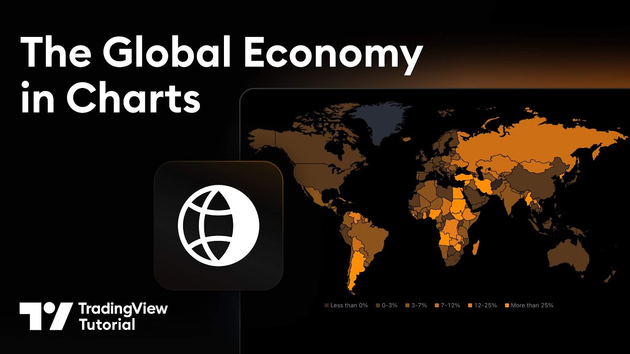 How to Track Global Macro Trends with Ease: Tutorial