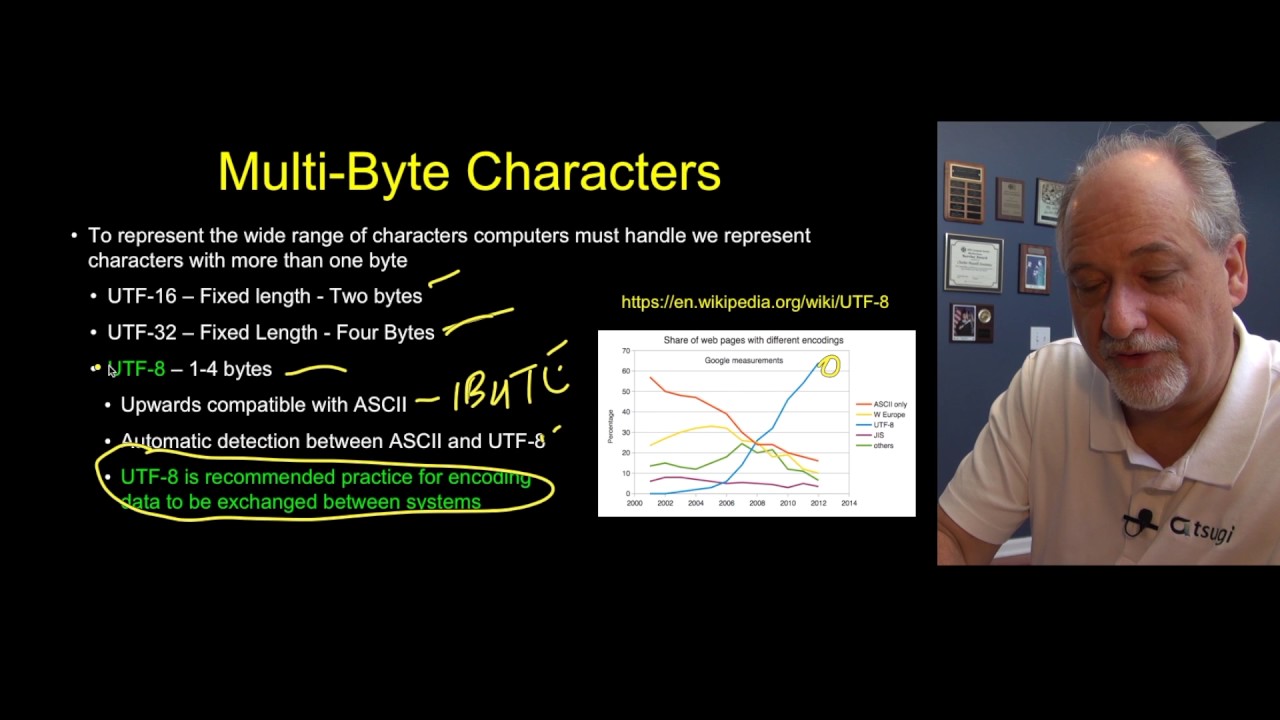 PY4E - Unicode and UTF-8 in Python (Chapter 12 Part 4)