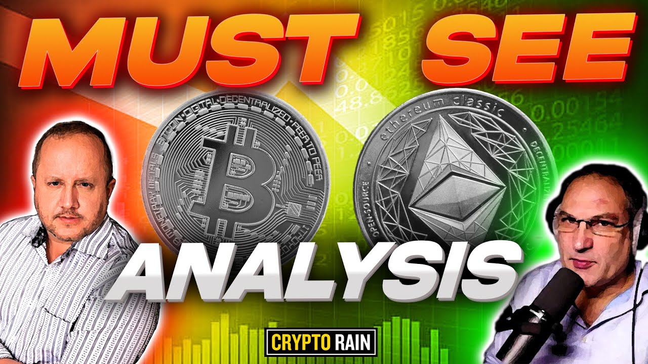 Buy, Wait, or Sell: BTC, ETH, ILV, ATLAS