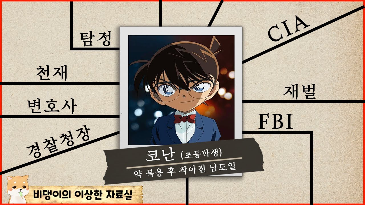코난을 납치하면 절대 안되는 이유 [코난 미친 인맥 7분 만에 알아보기]