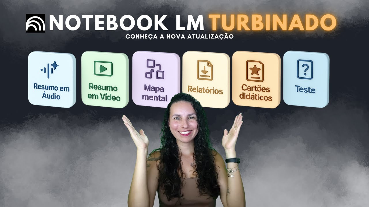 NotebookLM Turbinado: Conheça os 6 novos recursos que vão mudar seus estudos!