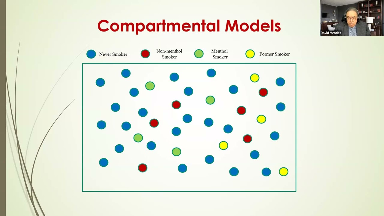 Computational Models: Health Effects of Menthol Cigarettes & Benefits of a Menthol Ban (MtG)