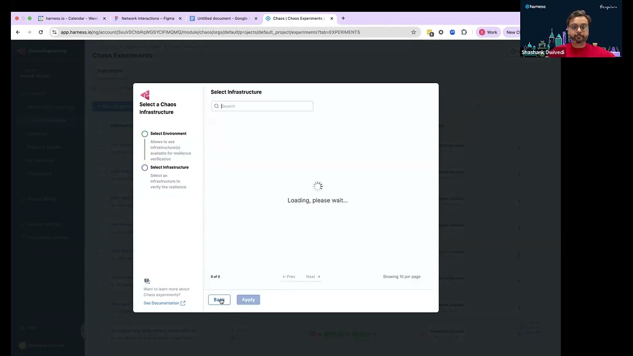 Chaos Engineering Training: Zonal, Regional Failures and SSL/TLS Certificates Expiration