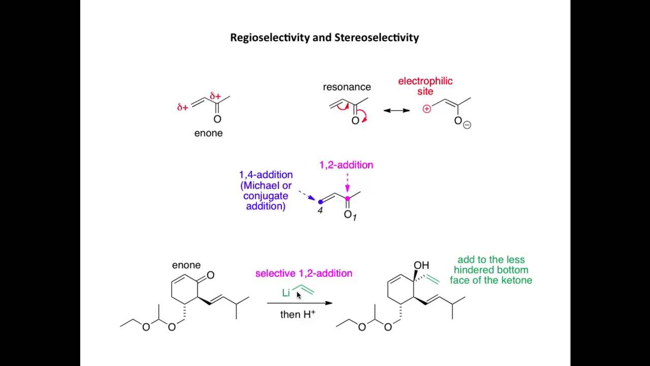 Reactions between organometallic reagents and aldehydes or ketones