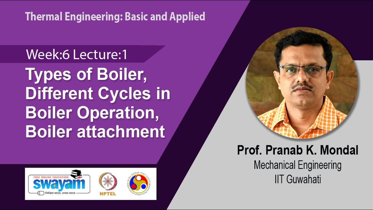 Lec: 22: Types of Boiler, Different Cycles in Boiler Operation, Boiler attachment