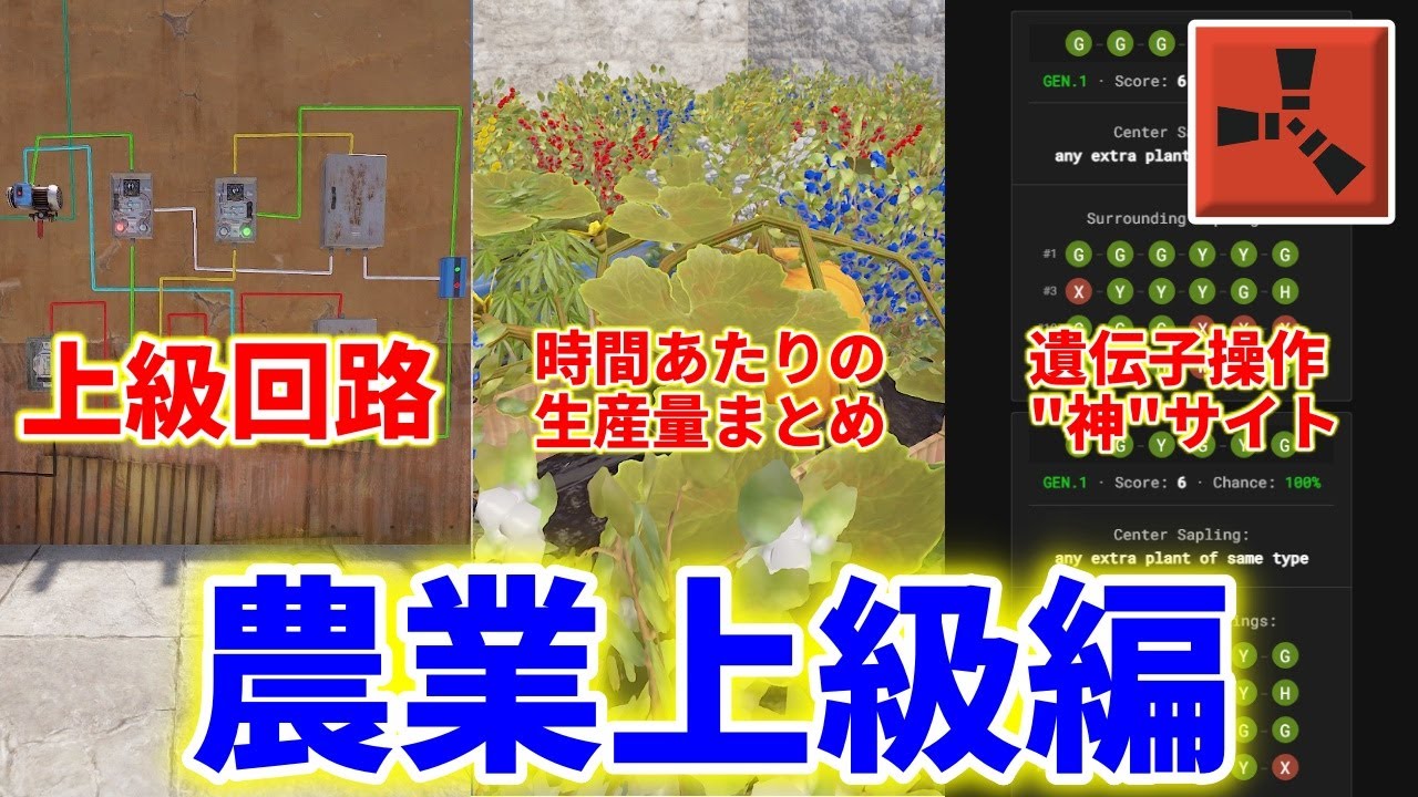 Rust 農業 上級編 先進農業で生産性を向上させよう！ 各種回路と仕様解説