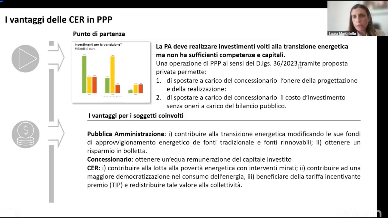 Webinar Uncem sulle Comunità energetiche rinnovabili e il Parternariato Pubblico Privato | 2/10/2025