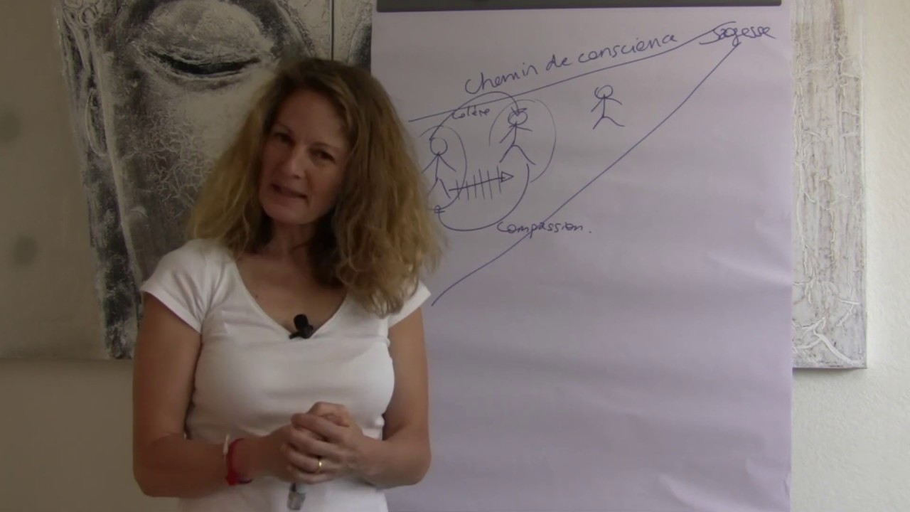 #13 Le sens de la vie