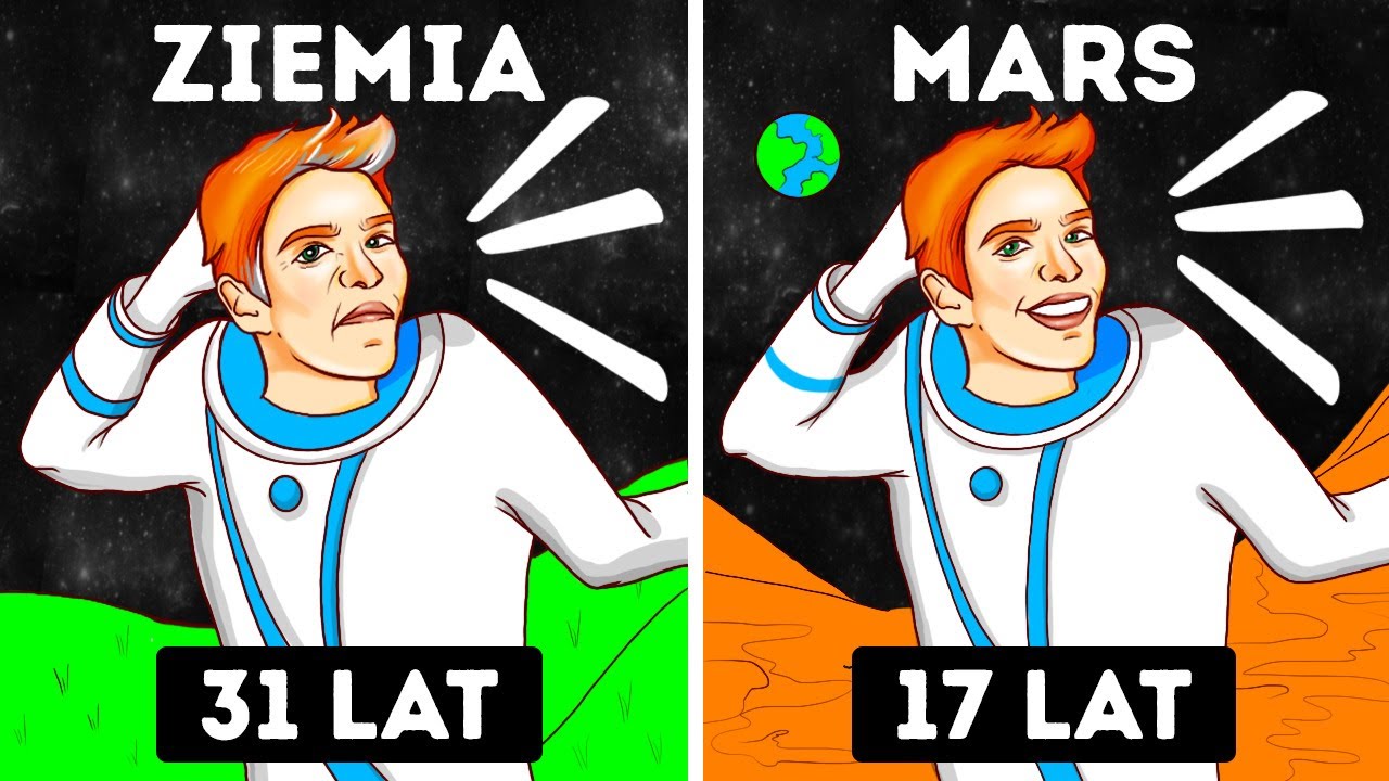 Ile miałbyś lat, gdybyś żył na innych planetach?