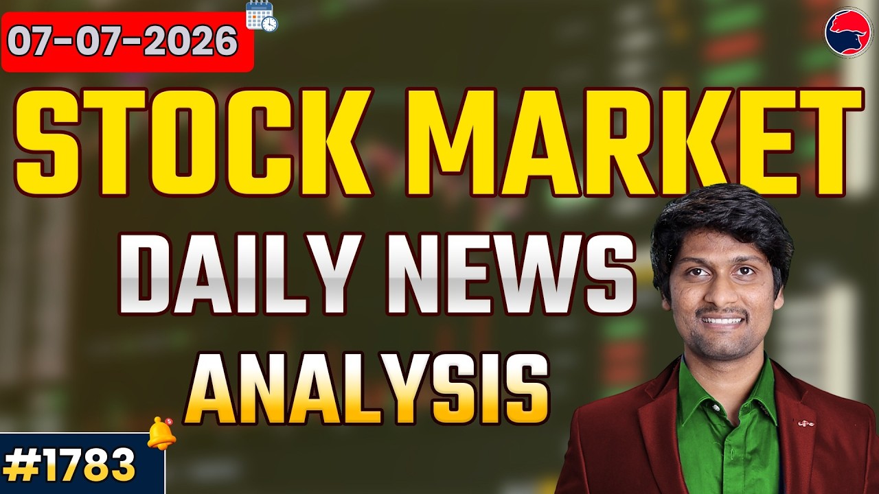 #1783 Market News Analysis