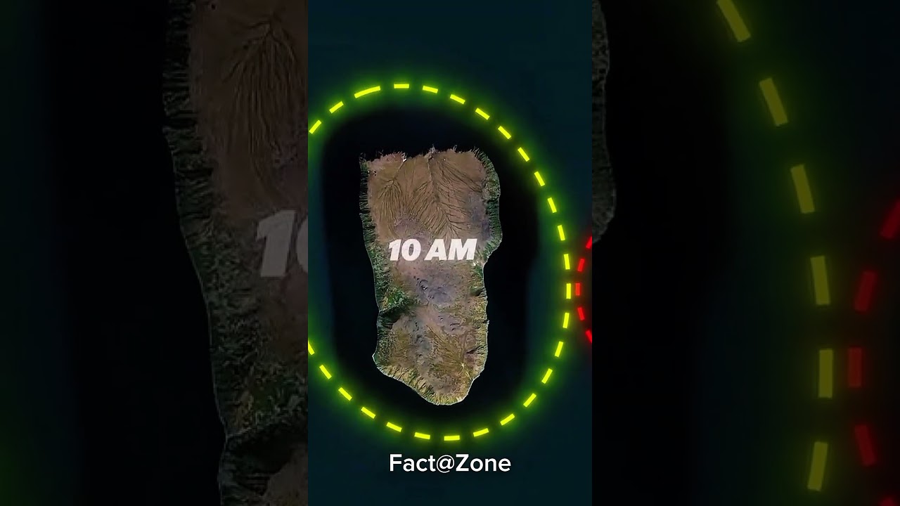 Did you know this? #Fact@Zone#