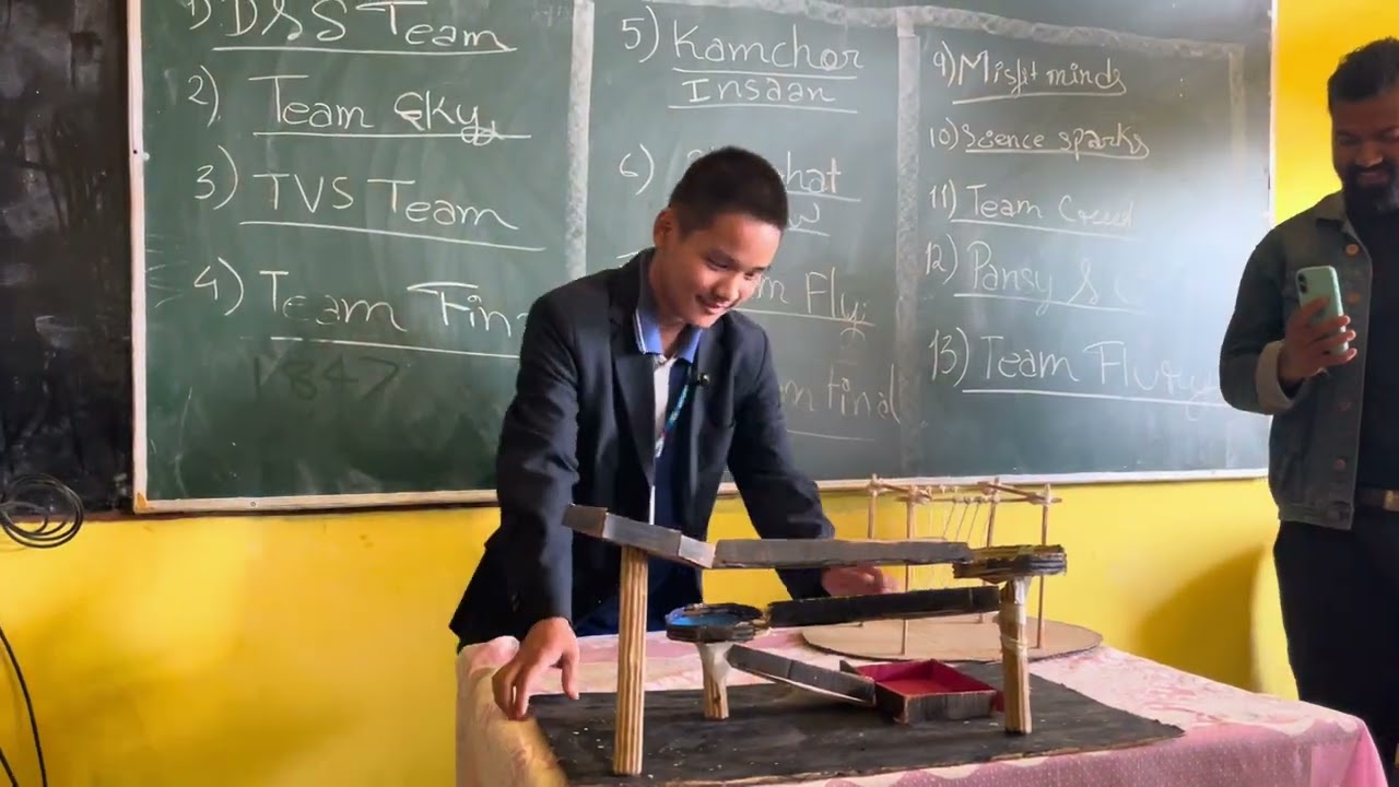 Energy- (Potential and Kinetic energy) Demonstration by Nihal n Co. 17th Jan 26, Fantastic 