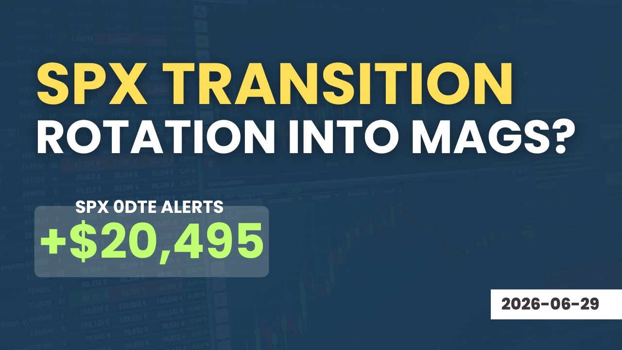 SPX 0DTE Recap & Trading Strategy | June 29, 2026