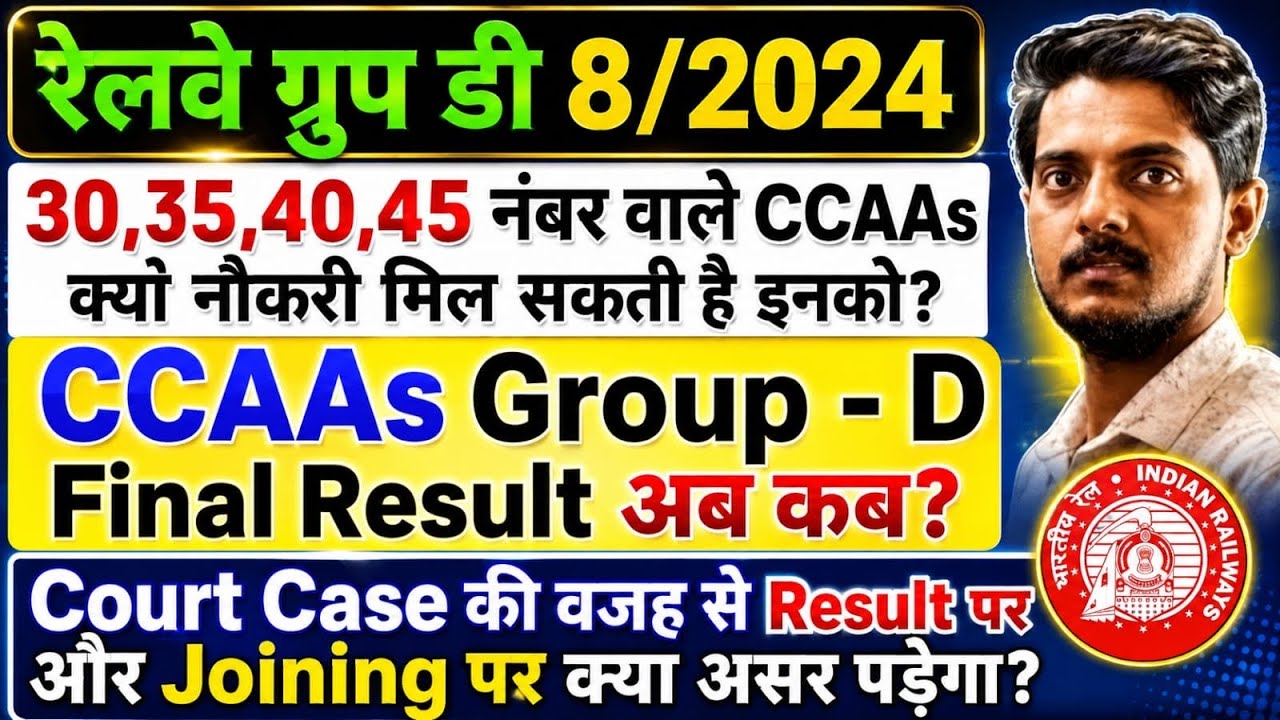 Group D 8/2024 CCAAs Final Result? Group D Court Case Update? Group D 30/35/40 वालों का क्या होगा?