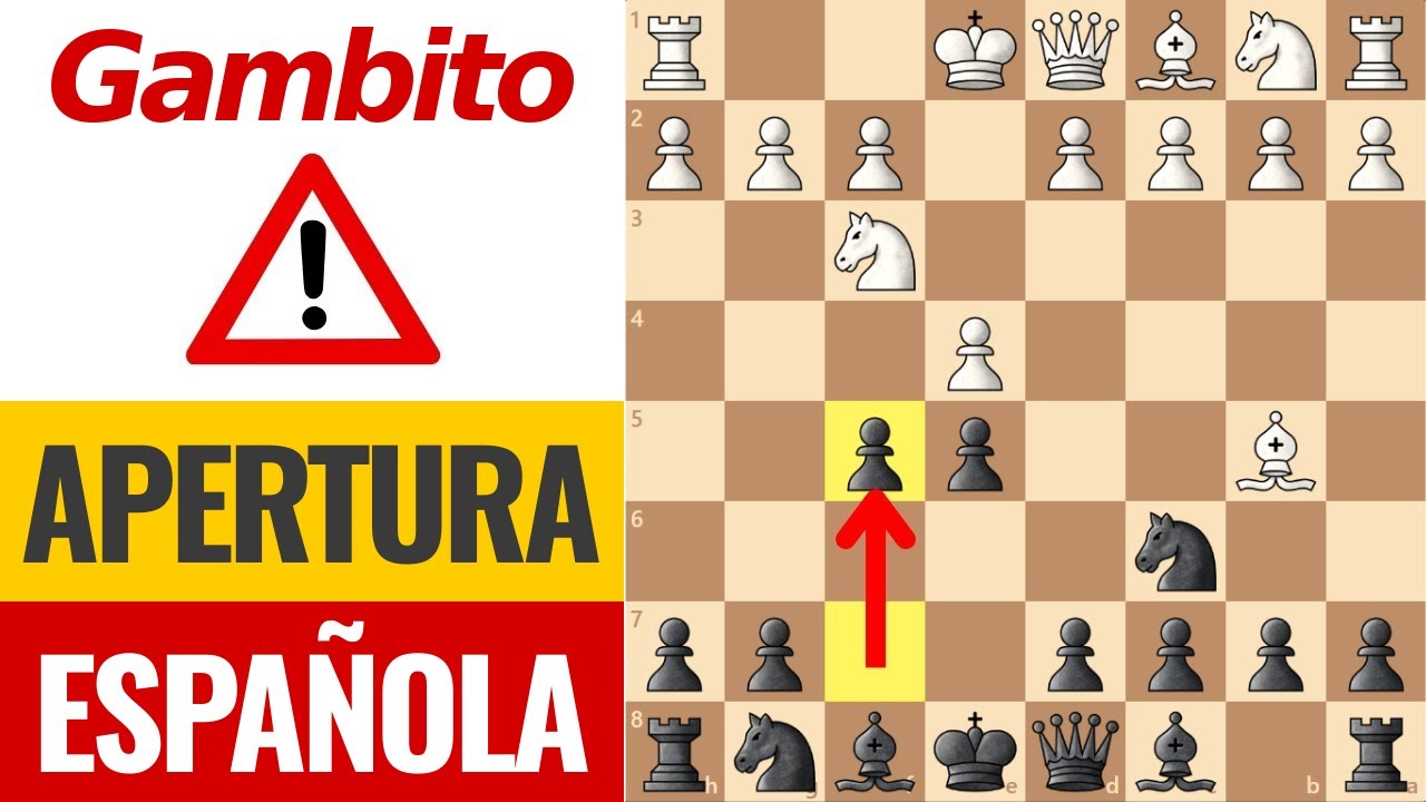 🤩 ¡Gambito SORPRESA contra la Apertura Española!